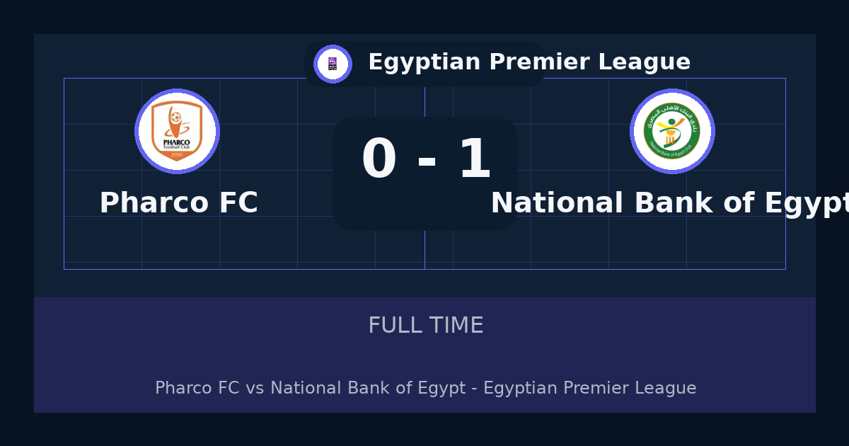 National Bank of Egypt يهزم Pharco FC 1-0 في Egyptian Premier League | نتيجة المباراة وأبرز اللقطات