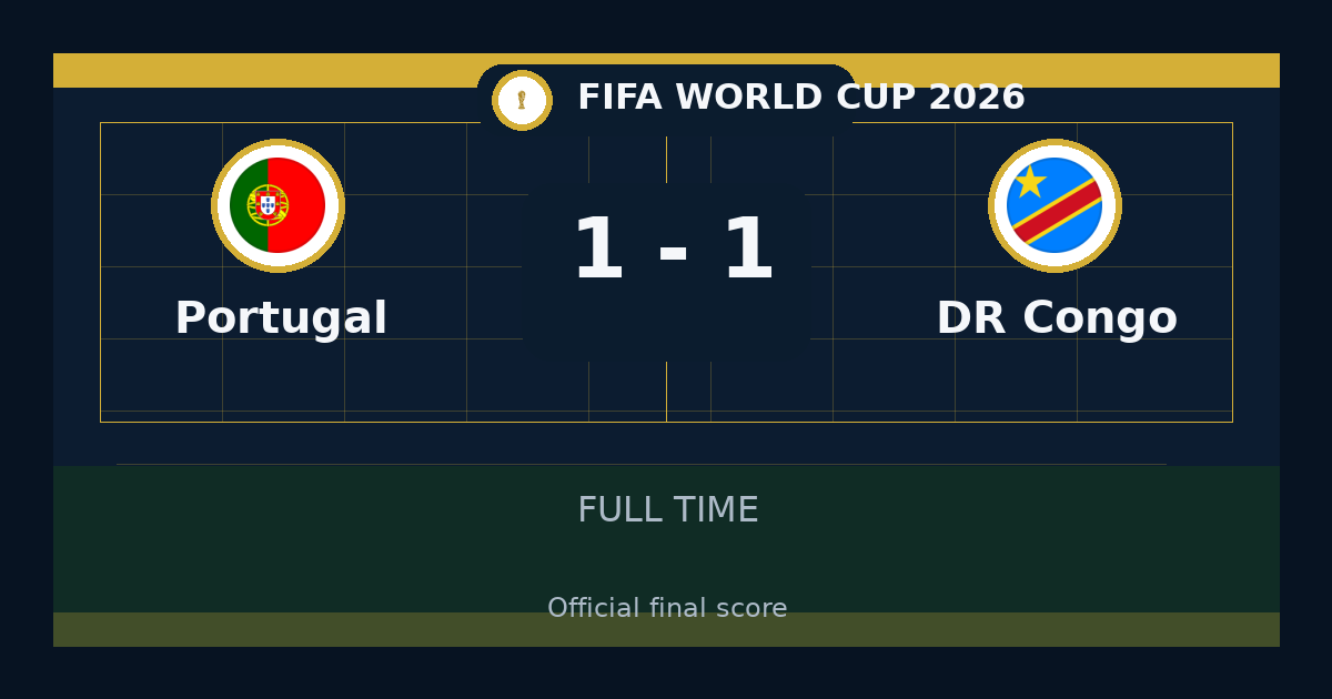Portugal vs DR Congo ends 1-1 in FIFA World Cup | match summary and key moments