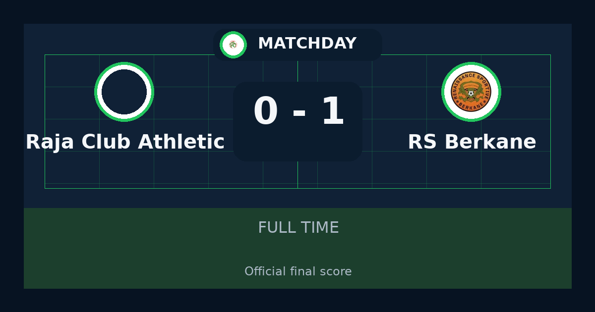 RS Berkane يهزم Raja Club Athletic 1-0 في Botola Pro | نتيجة المباراة وأبرز اللقطات