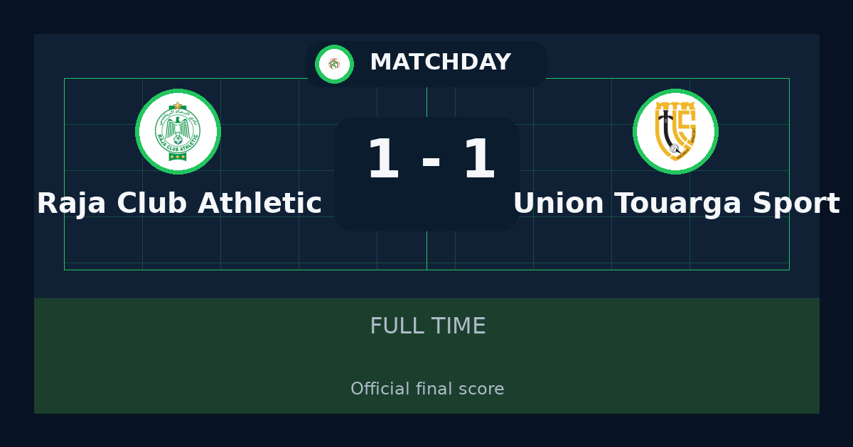 Raja Club Athletic vs Union Touarga Sport ends 1-1 in Botola Pro | match summary and key moments