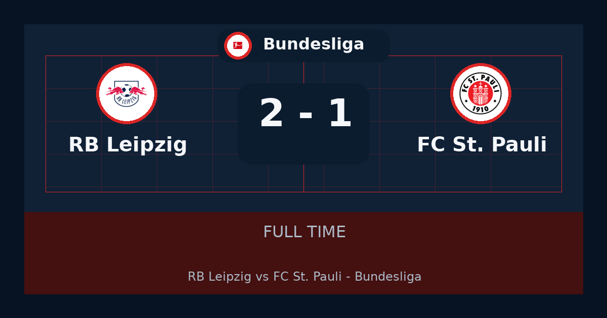 نتيجة مباراة RB Leipzig ضد FC St. Pauli.. فوز RB Leipzig 2-1 في Bundesliga | ملخص وتحليل