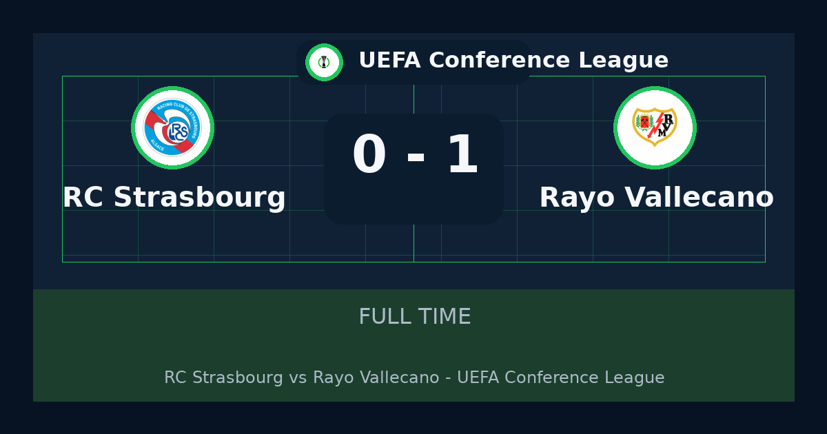 نتيجة مباراة Rayo Vallecano ضد RC Strasbourg.. فوز Rayo Vallecano 1-0 في UEFA Conference League | ملخص وتحليل