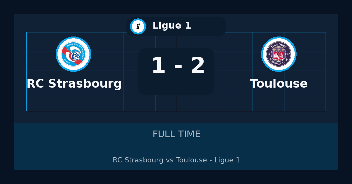 نتيجة مباراة Toulouse ضد RC Strasbourg.. فوز Toulouse 2-1 في Ligue 1 | ملخص وتحليل