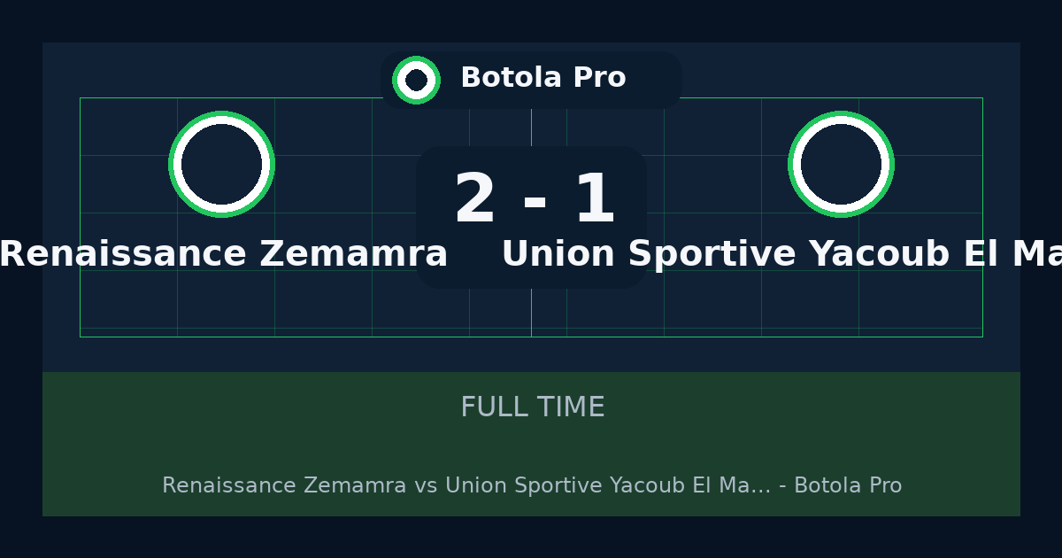 ملخص مباراة Renaissance Zemamra وUnion Sportive Yacoub El Mansour 2-1 في Botola Pro أمس