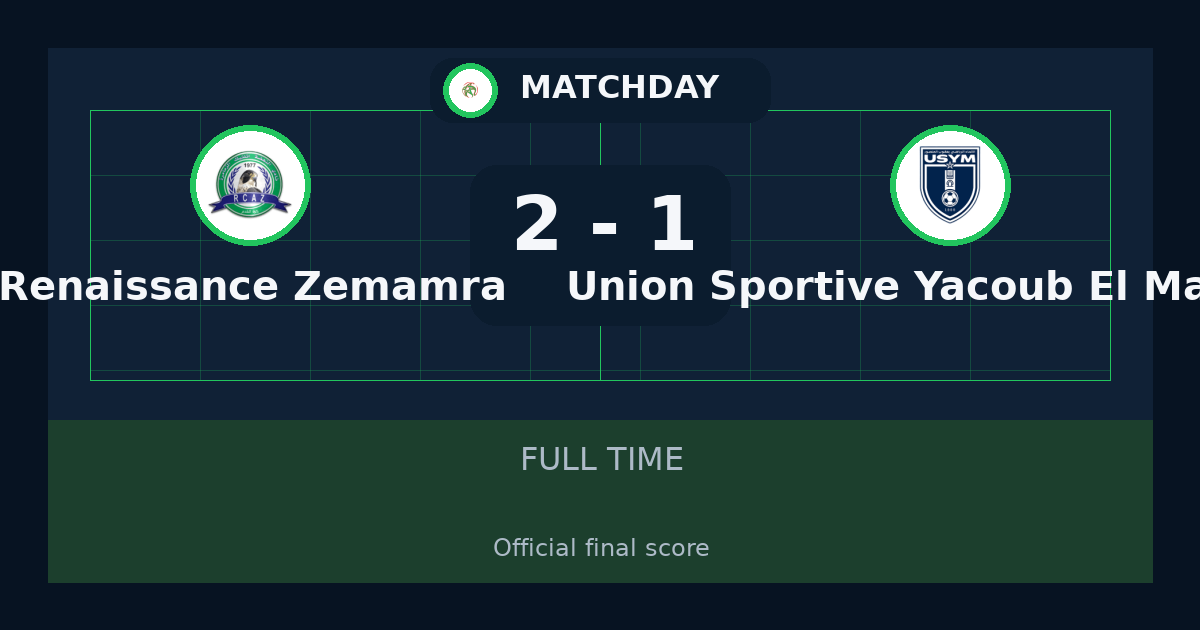 ملخص مباراة Renaissance Zemamra وUnion Sportive Yacoub El Mansour 2-1 في Botola Pro أمس