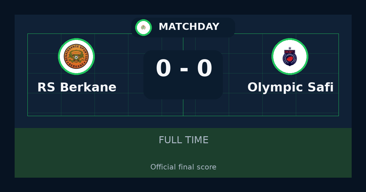 RS Berkane vs Olympic Safi ends 0-0 in Botola Pro | match summary and key moments