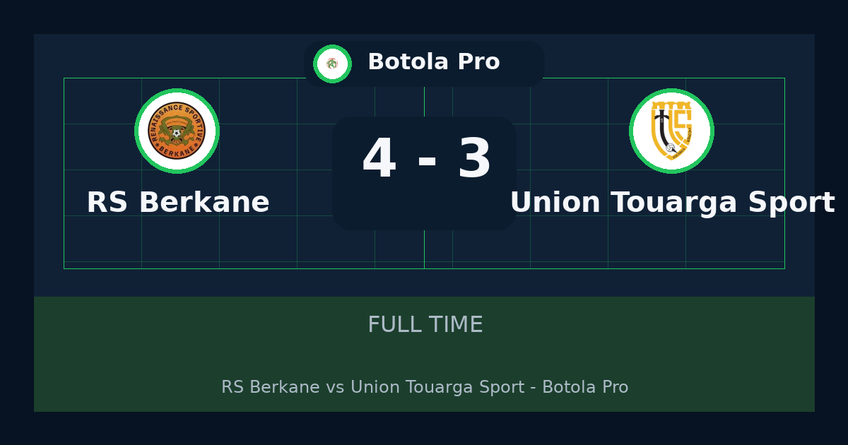 ملخص مباراة RS Berkane وUnion Touarga Sport 4-3 في Botola Pro أمس