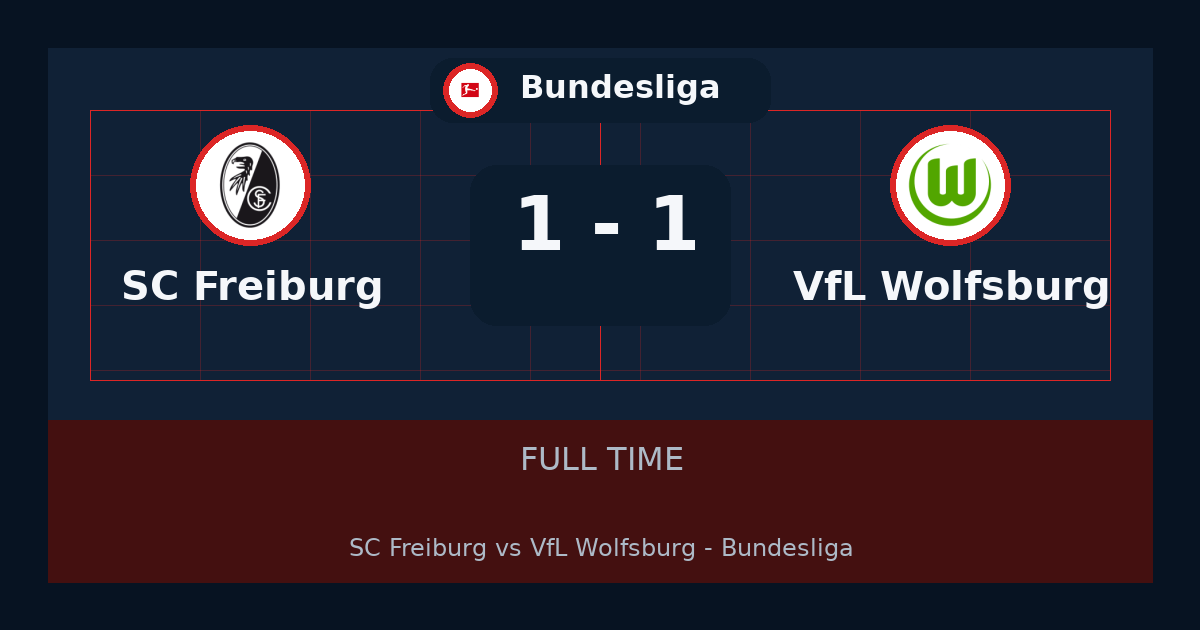 تعادل SC Freiburg مع VfL Wolfsburg 1-1 في Bundesliga | تحليل وملخص اللقاء