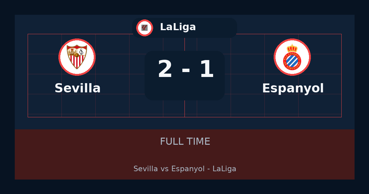 ملخص مباراة Sevilla وEspanyol 2-1 في LaLiga أمس