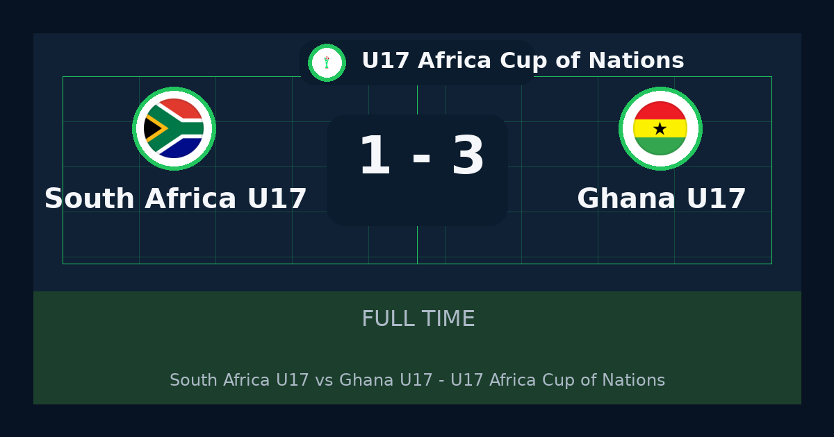 Ghana U17 beat South Africa U17 3-1 in U17 Africa Cup of Nations | result, summary and analysis