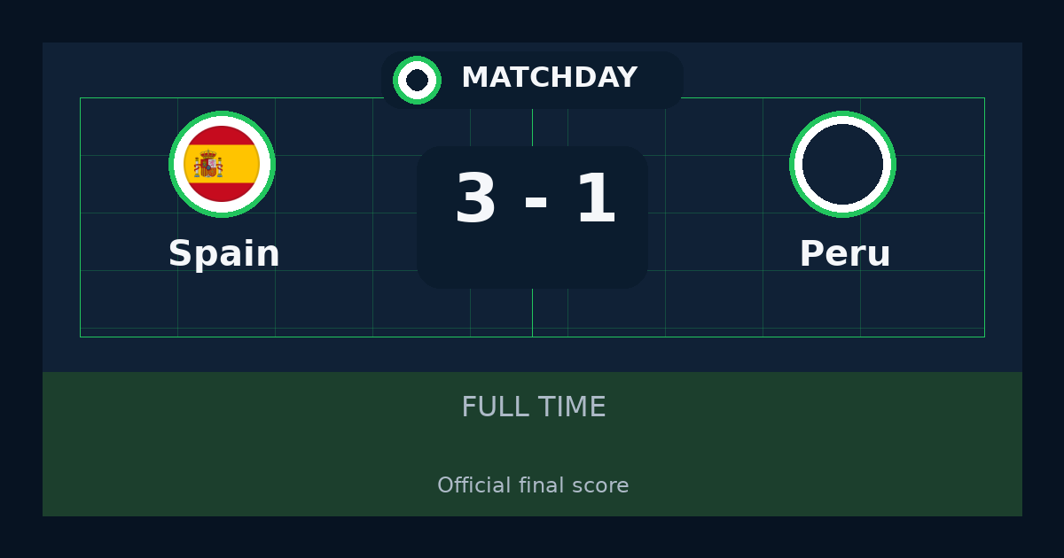 نتيجة مباراة Spain ضد Peru.. فوز Spain 3-1 في International Friendly Games | ملخص وتحليل