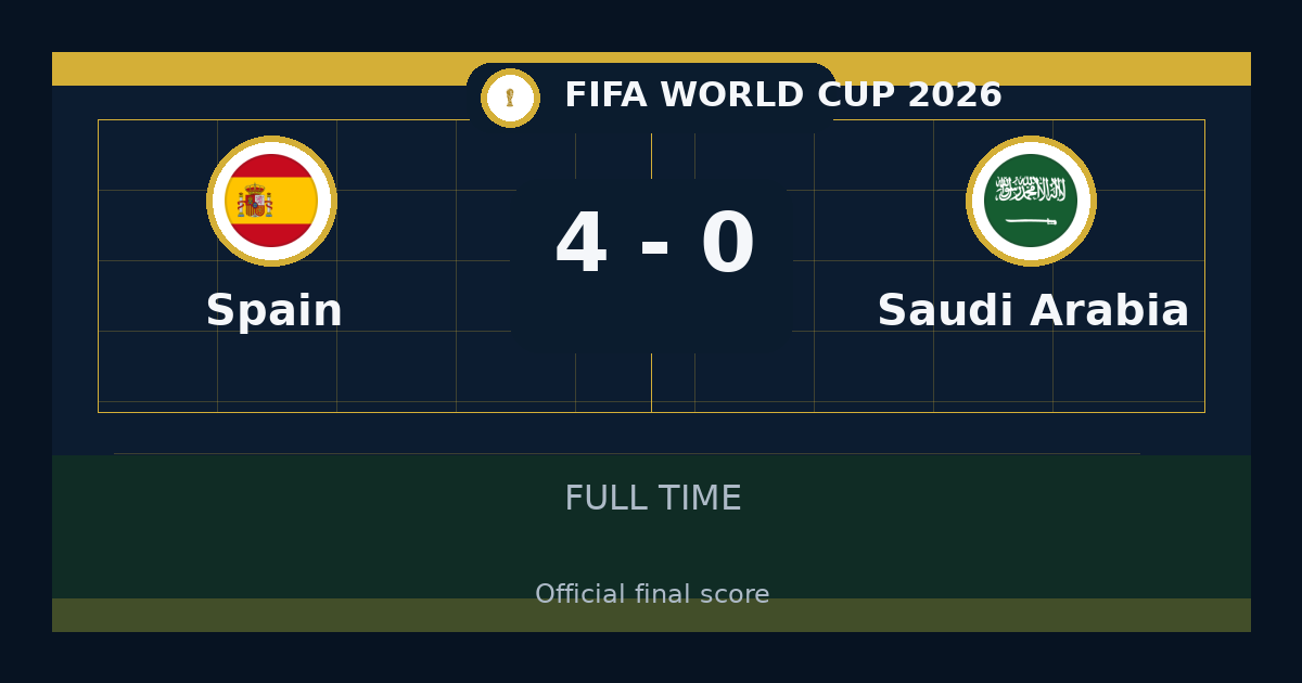 ملخص مباراة Spain وSaudi Arabia 4-0 في FIFA World Cup اليوم