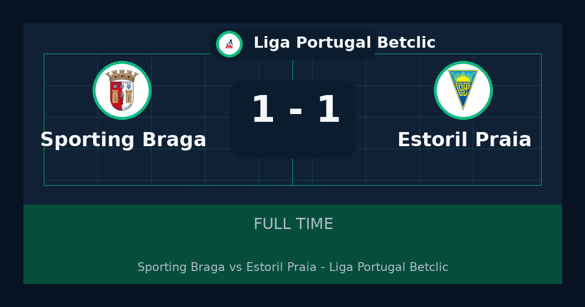 تعادل Sporting Braga مع Estoril Praia 1-1 في Liga Portugal Betclic | تحليل وملخص اللقاء
