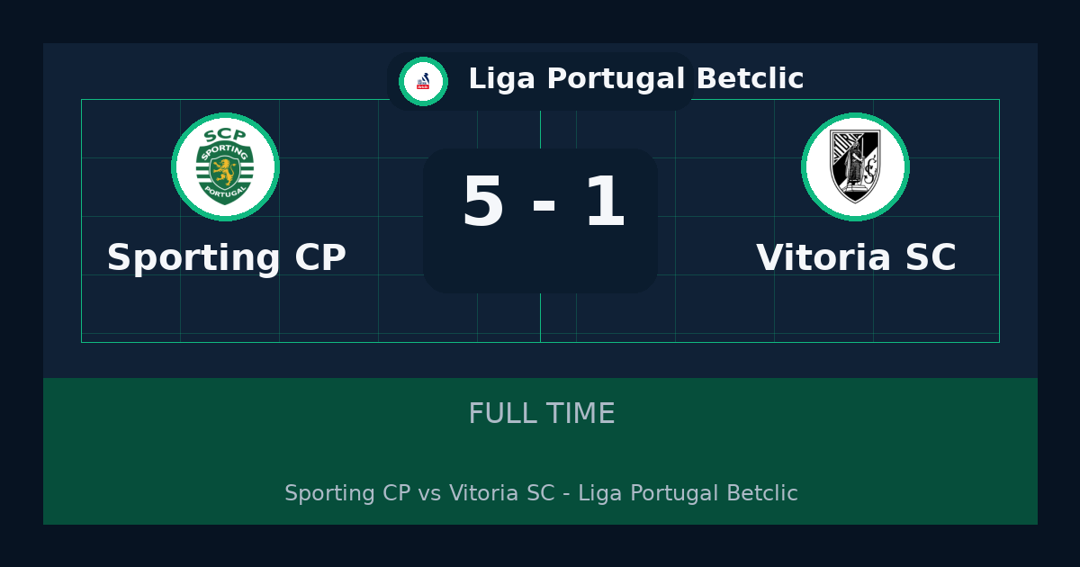 Sporting CP يهزم Vitória SC 5-1 في Liga Portugal Betclic | نتيجة المباراة وأبرز اللقطات