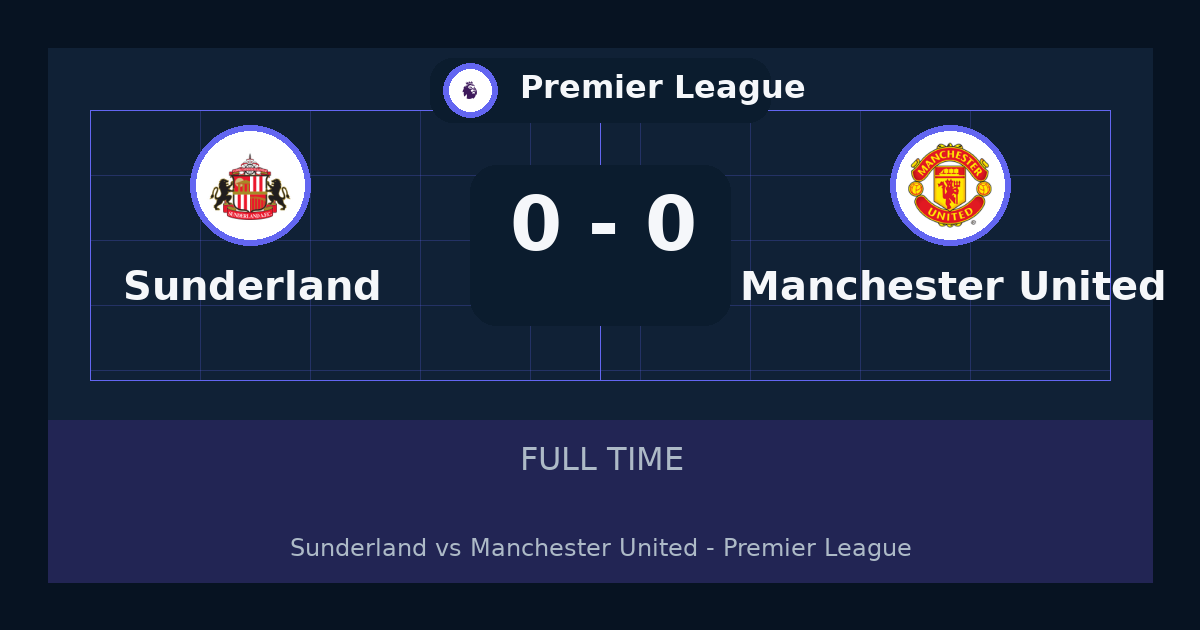 تعادل Sunderland مع Manchester United 0-0 في Premier League | تحليل وملخص اللقاء