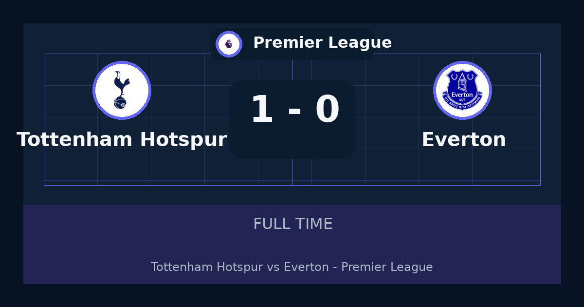 نتيجة مباراة Tottenham Hotspur ضد Everton.. فوز Tottenham Hotspur 1-0 في Premier League | ملخص وتحليل