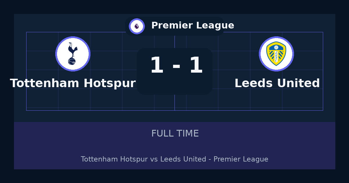 تعادل Tottenham Hotspur مع Leeds United 1-1 في Premier League | تحليل وملخص اللقاء