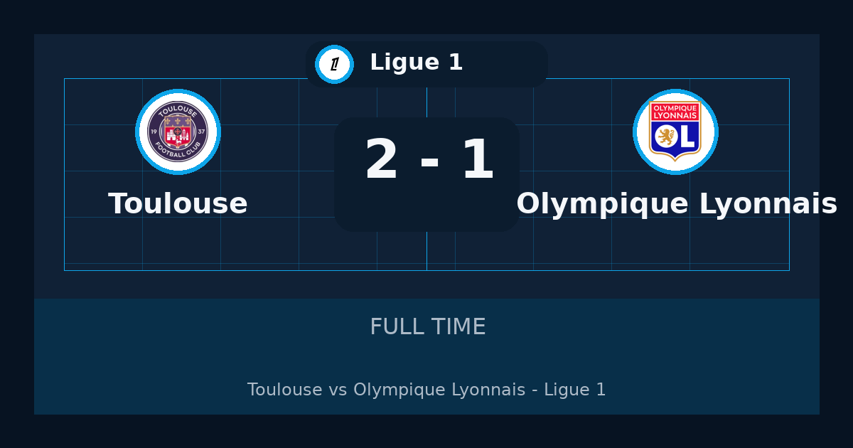 نتيجة مباراة Toulouse ضد Olympique Lyonnais.. فوز Toulouse 2-1 في Ligue 1 | ملخص وتحليل