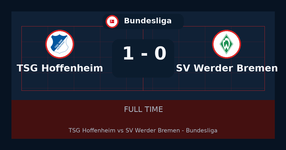 نتيجة مباراة TSG Hoffenheim ضد SV Werder Bremen.. فوز TSG Hoffenheim 1-0 في Bundesliga | ملخص وتحليل