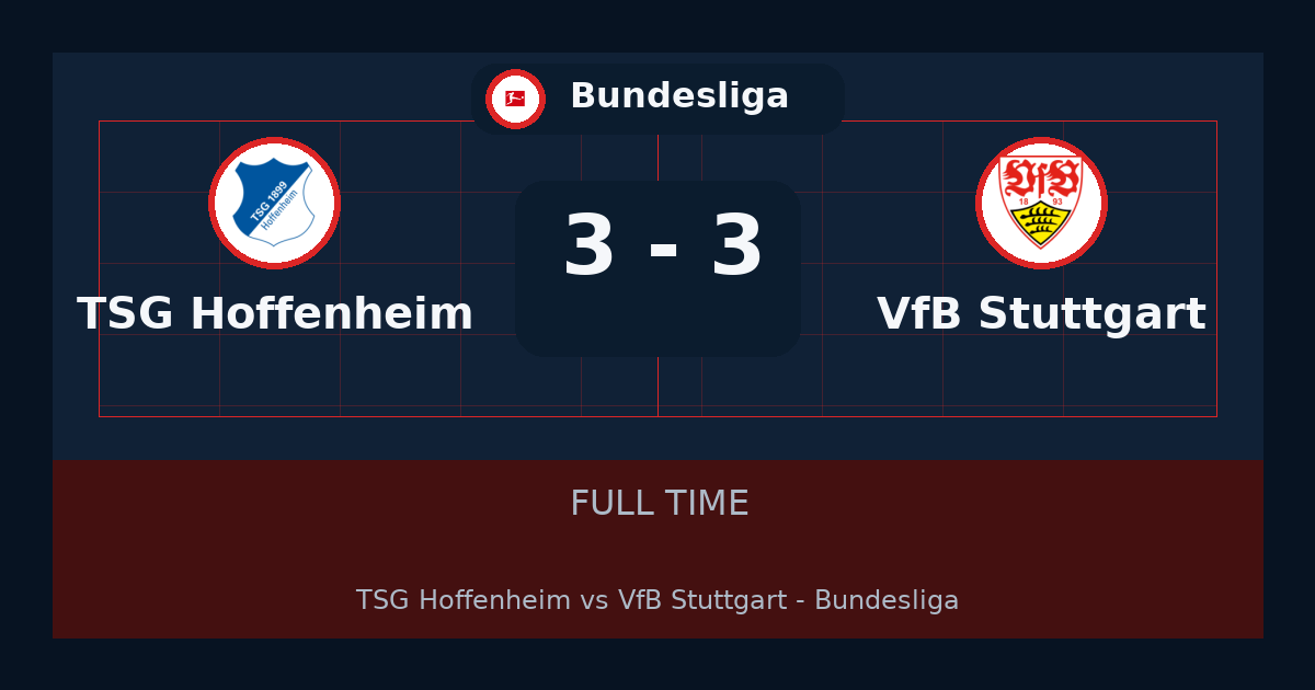 نتيجة مباراة TSG Hoffenheim وVfB Stuttgart 3-3 في Bundesliga
