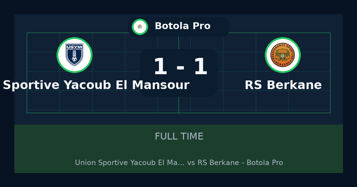 نتيجة مباراة Union Sportive Yacoub El Mansour وRS Berkane 1-1 في Botola Pro | ملخص وأبرز الأحداث