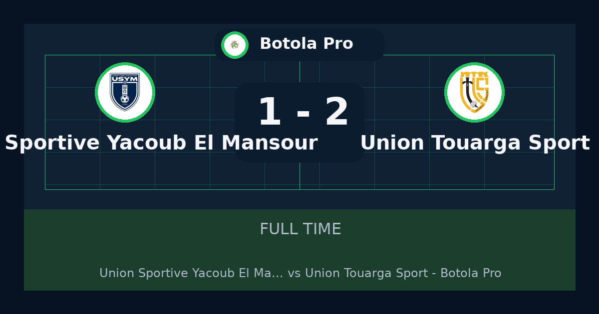 ملخص مباراة Union Sportive Yacoub El Mansour وUnion Touarga Sport 1-2 في Botola Pro أمس