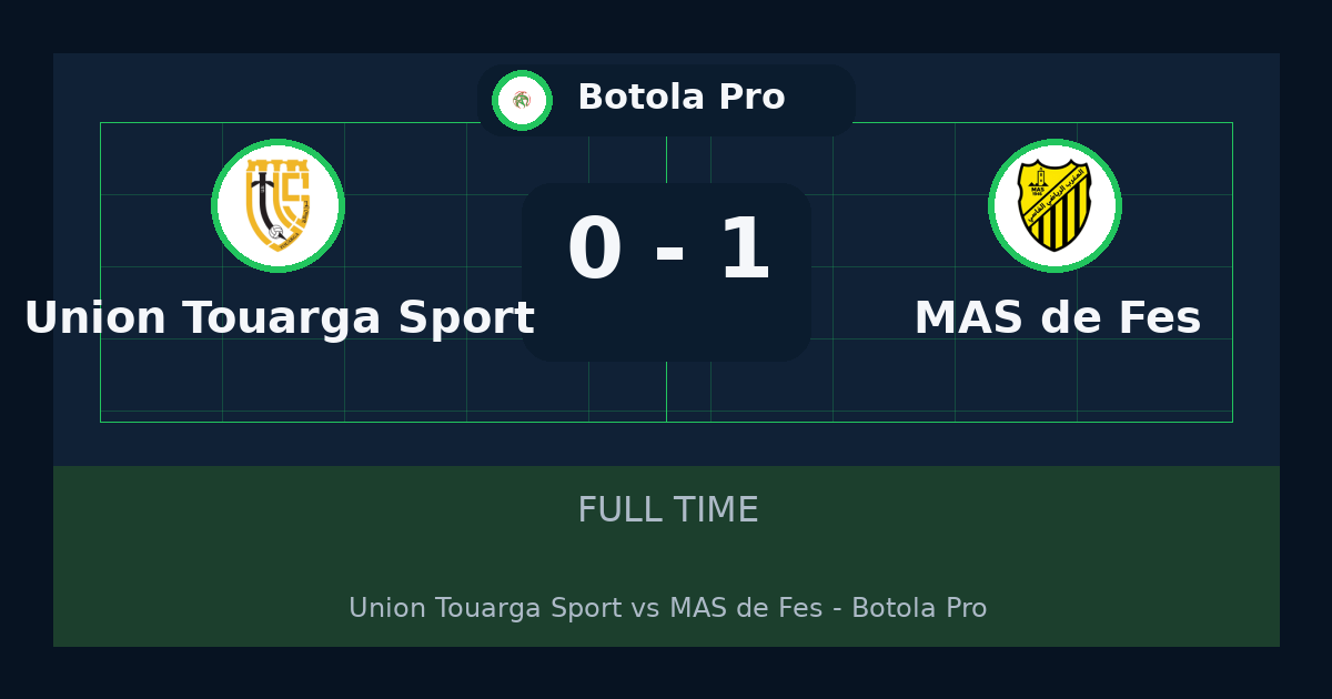 MAS de Fès يهزم Union Touarga Sport 1-0 في Botola Pro | نتيجة المباراة وأبرز اللقطات