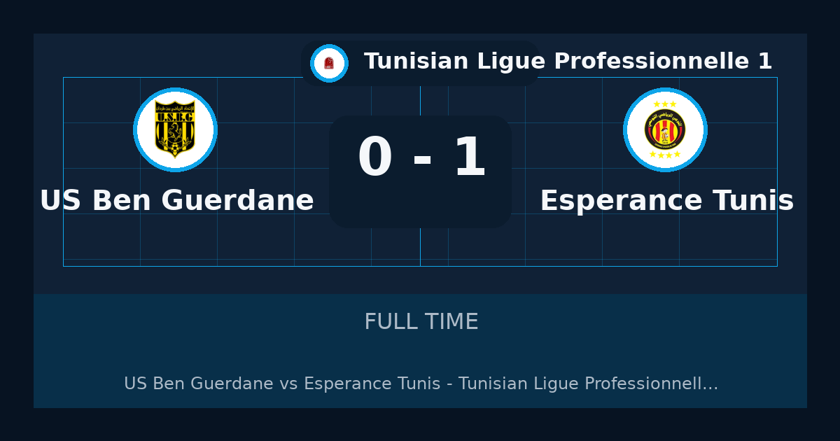 نتيجة مباراة Espérance Tunis ضد US Ben Guerdane.. فوز Espérance Tunis 1-0 في Tunisian Ligue Professionnelle 1 | ملخص وتحليل
