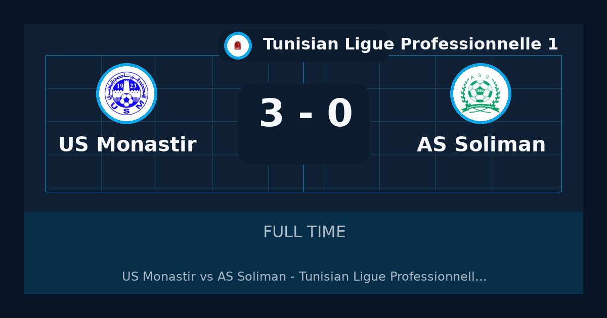 ملخص مباراة US Monastir وAS Soliman 3-0 في Tunisian Ligue Professionnelle 1 أمس