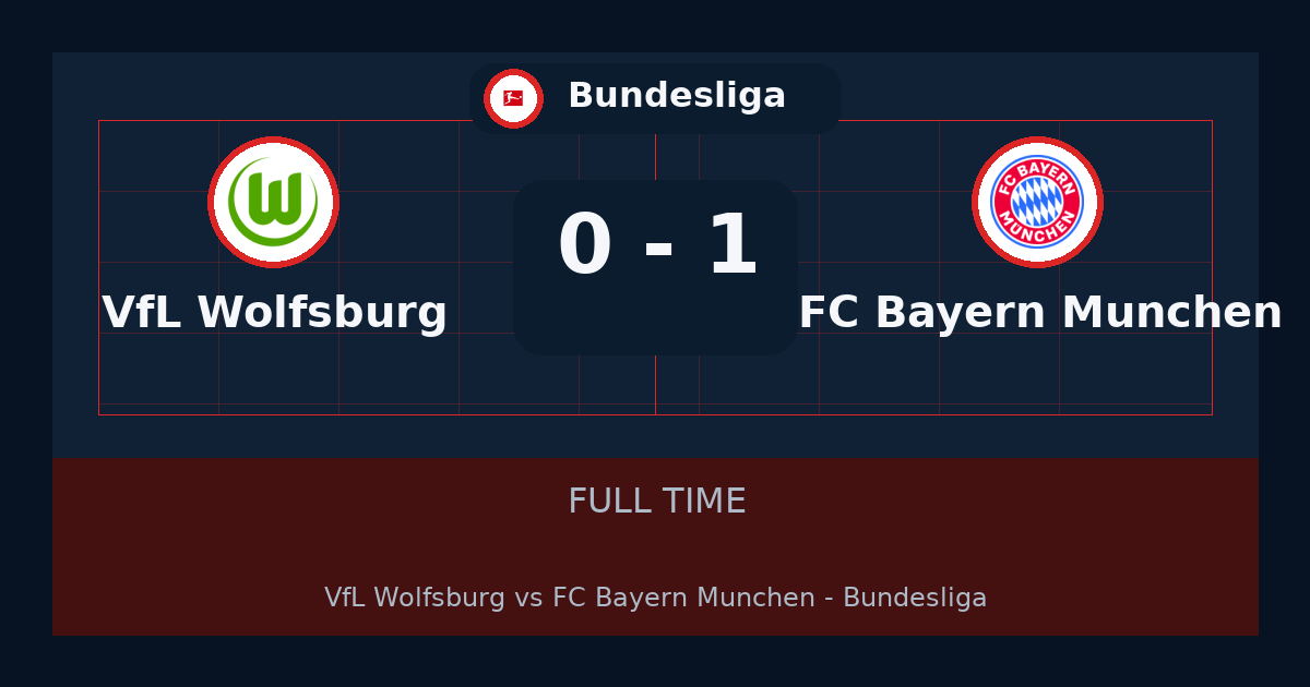 ملخص مباراة VfL Wolfsburg وFC Bayern München 0-1 في Bundesliga أمس