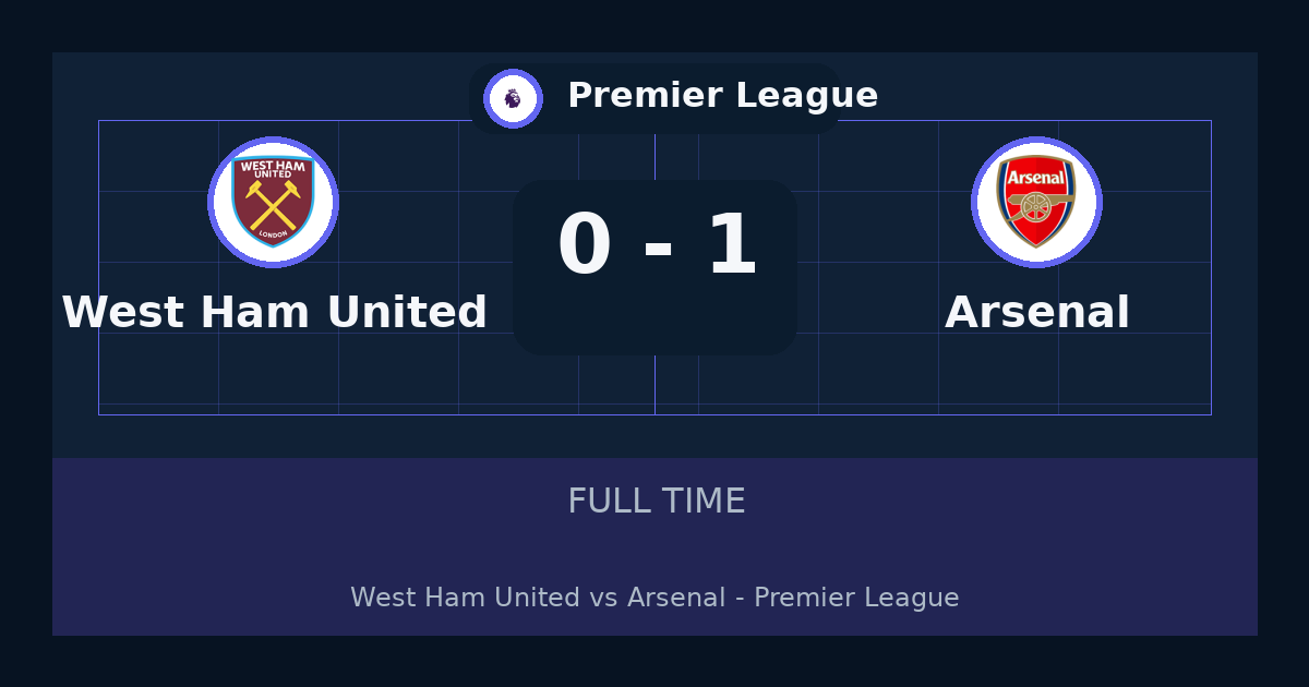 ملخص مباراة West Ham United وArsenal 0-1 في Premier League اليوم