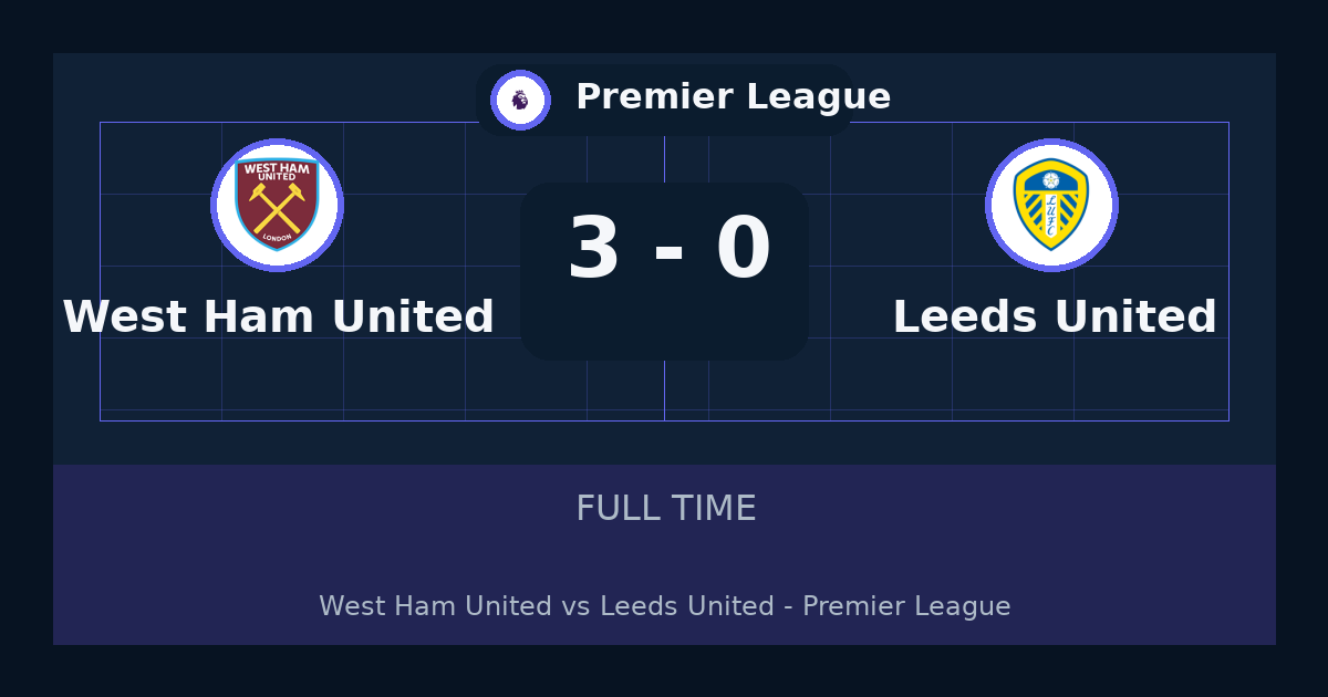 ملخص مباراة West Ham United وLeeds United 3-0 في Premier League أمس