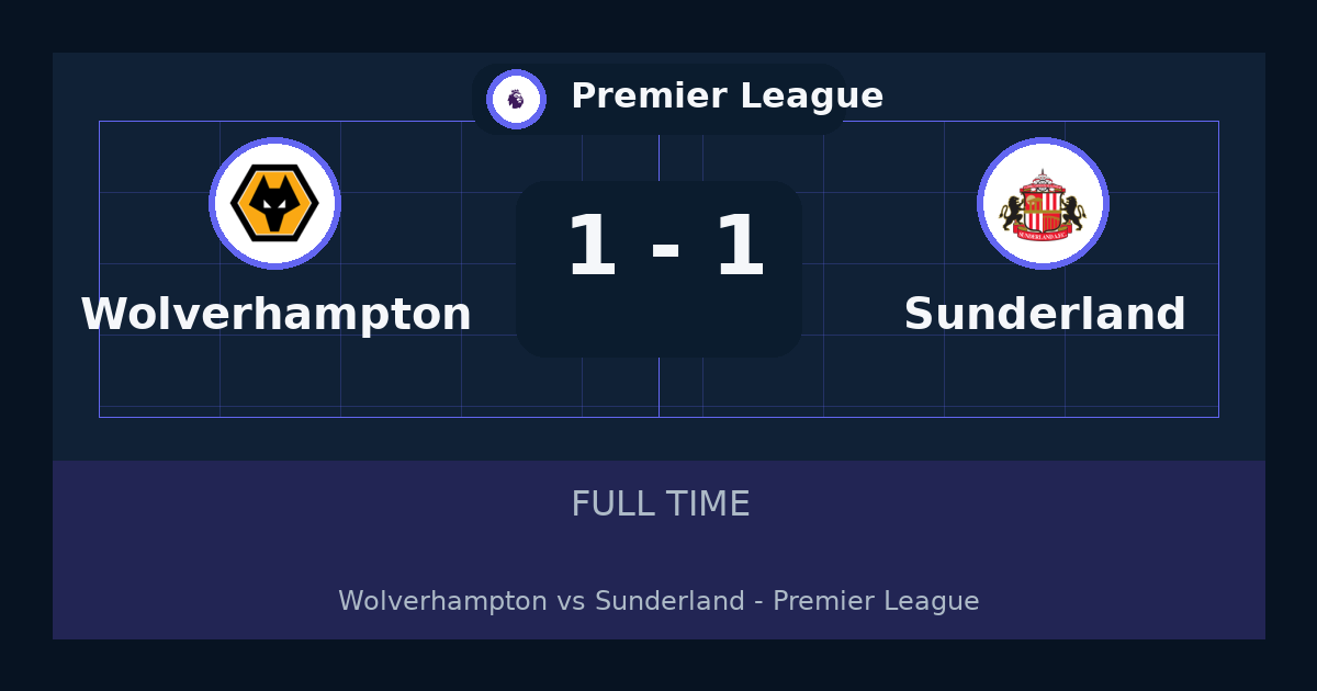 نتيجة مباراة Wolverhampton وSunderland 1-1 في Premier League